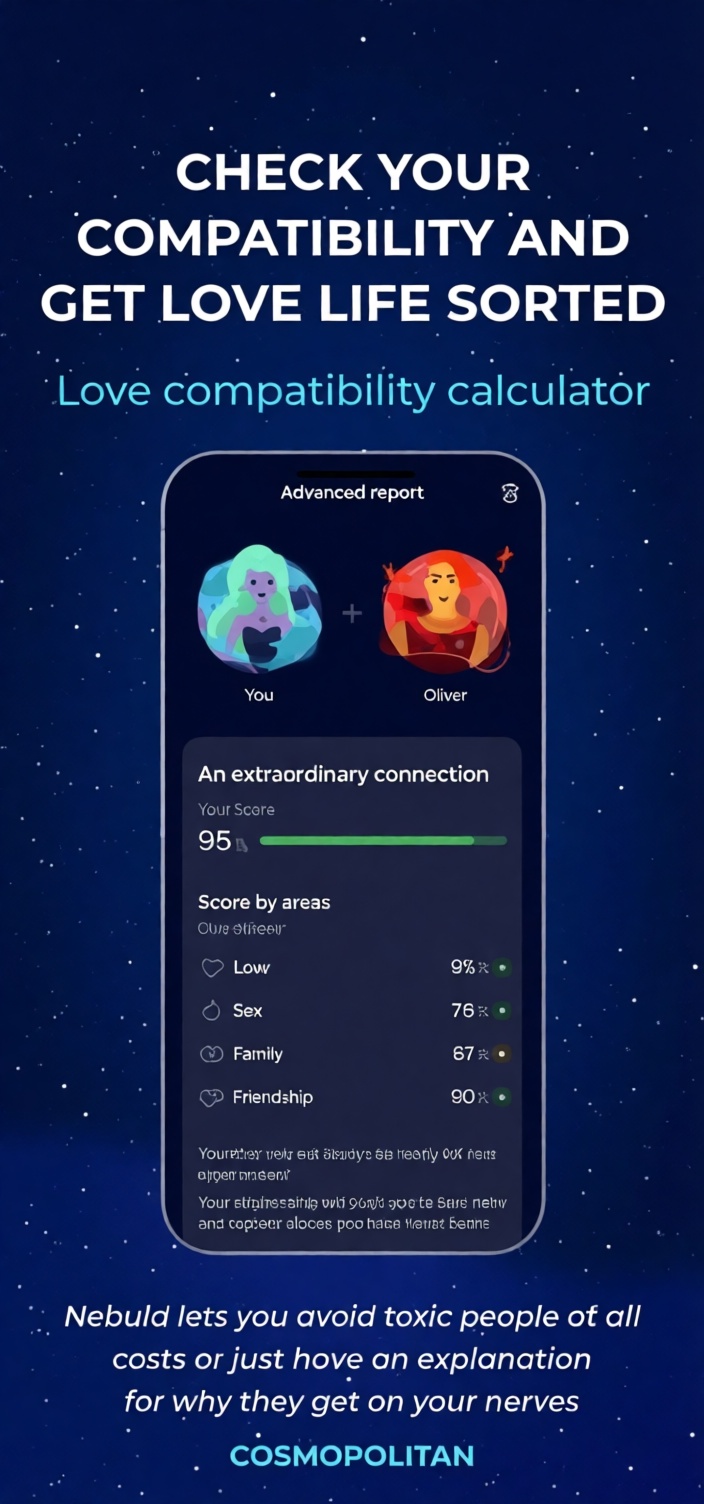 Birth chart visualization